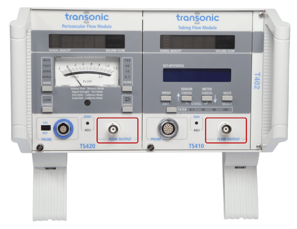 400-Series Dual-Channel Flowmeter with TS420 Module (Left) and TS410 Module (Right).  Analog BNC Outputs Highlghted in Red.