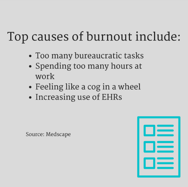 causes of physician burnout