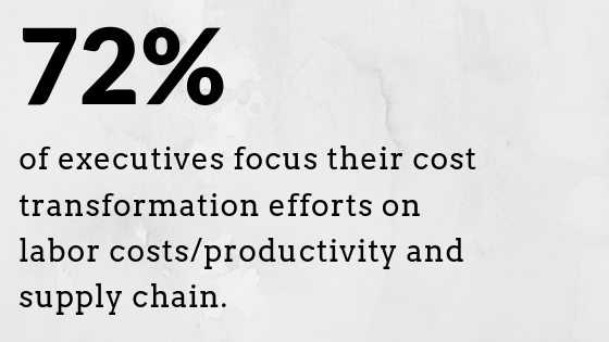 cost transformation focus (1)