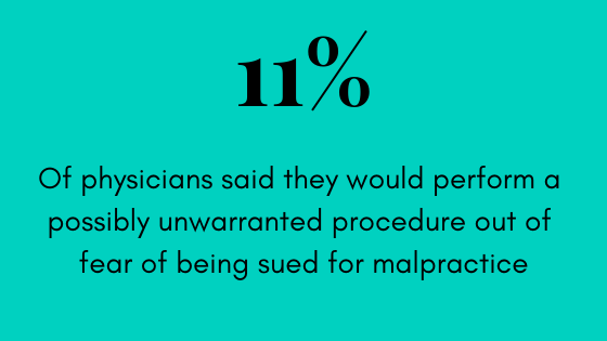 malpractice procedure (4)