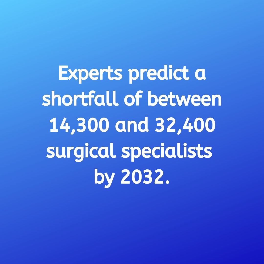 By 2030, physician demand will exceed supply by between 46,900 and 121,900 full-time physicians.