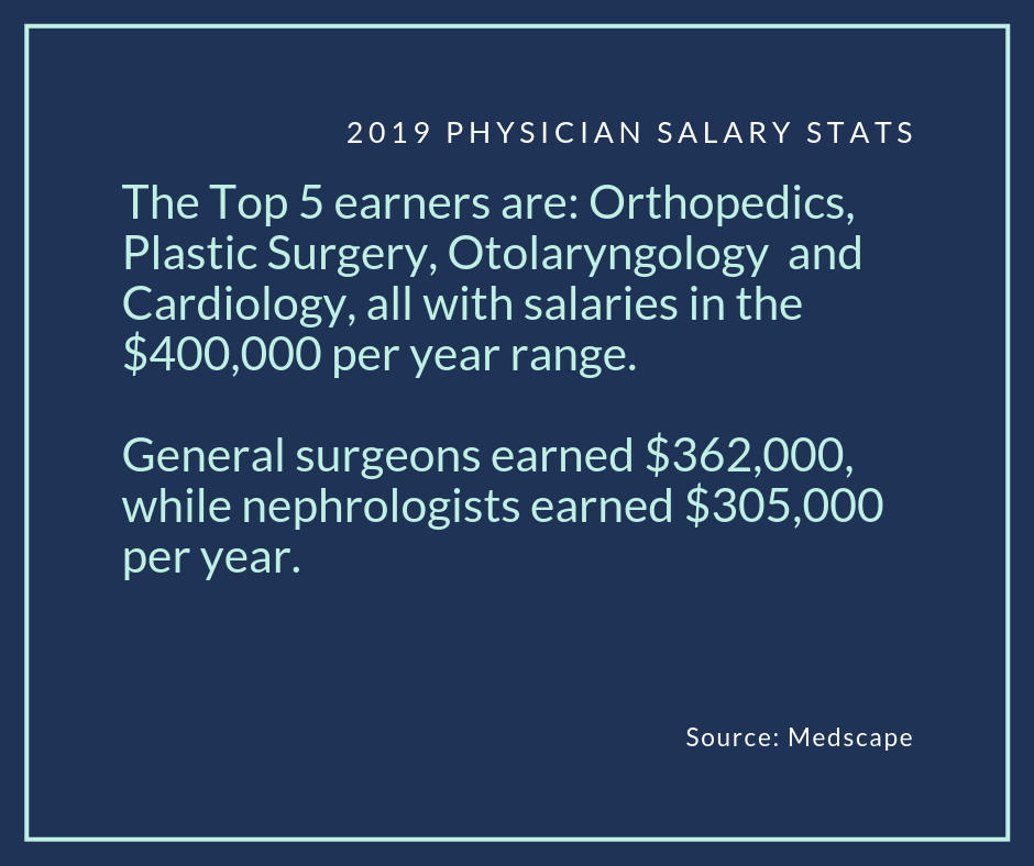 salary top earners (1)